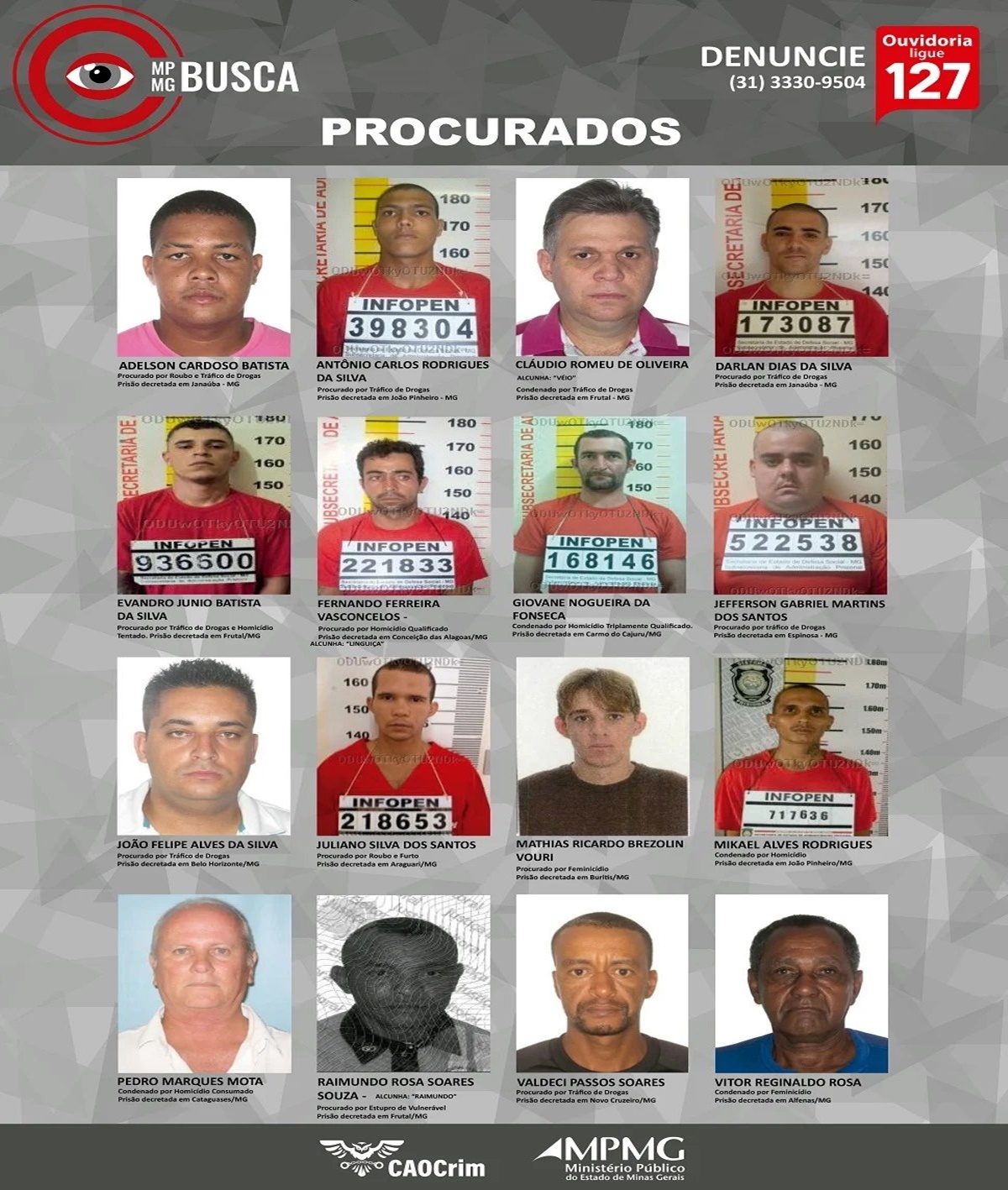 Minist Rio P Blico Divulga Lista Dos Criminosos Mais Procurados De